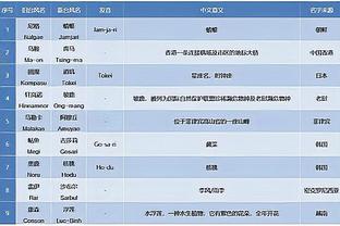 betway手机平台截图4